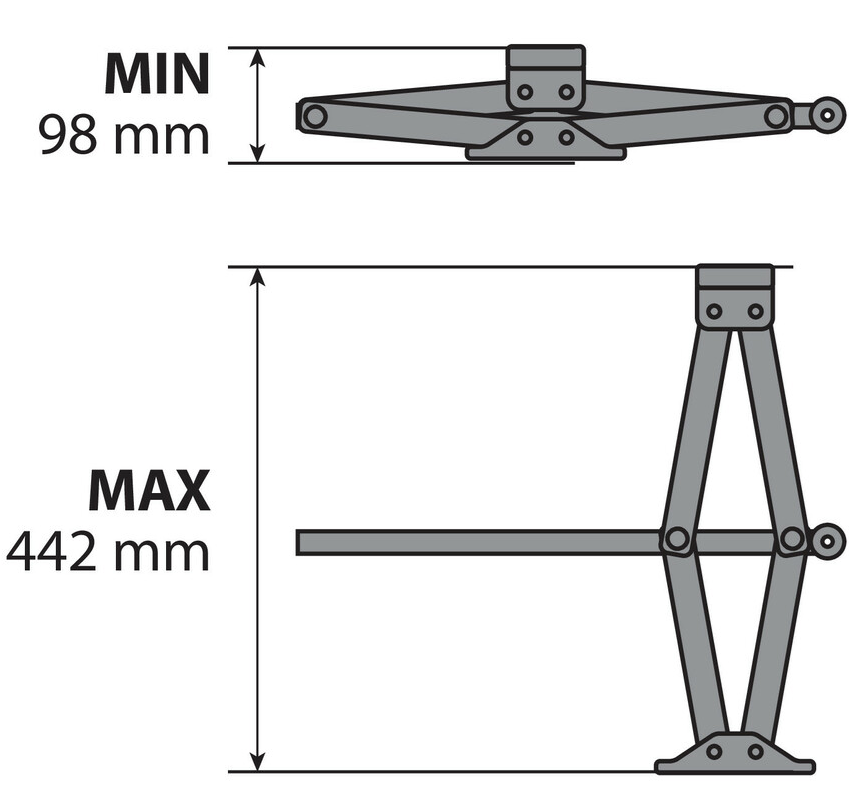 Interval de ridicare